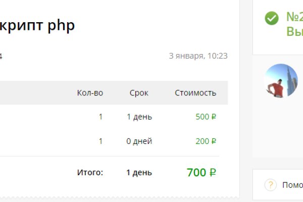 Дарк маркетплейс кракен